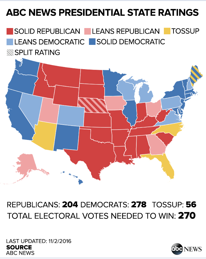 The Final 15 The Latest Polls in the Swing States That Will Decide the